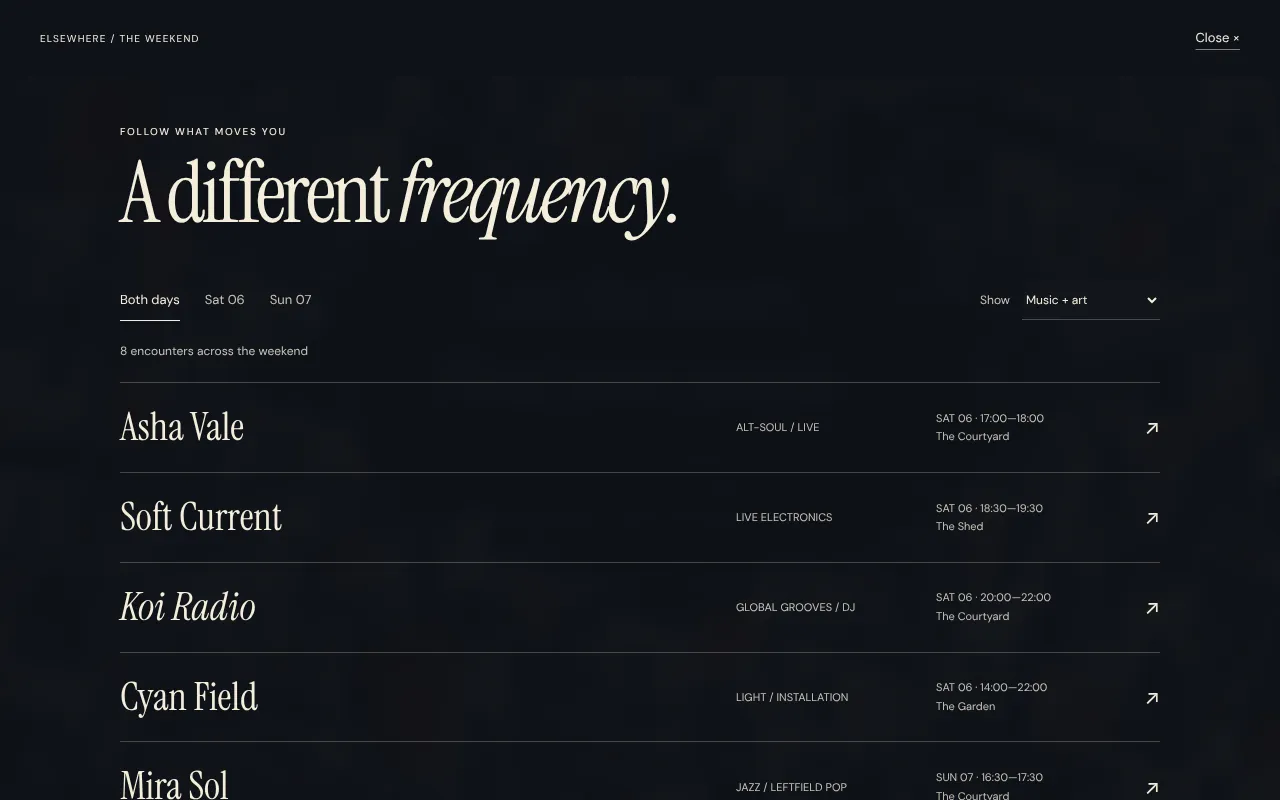 The programme panel: artists listed with day, time and space, filtered to both days